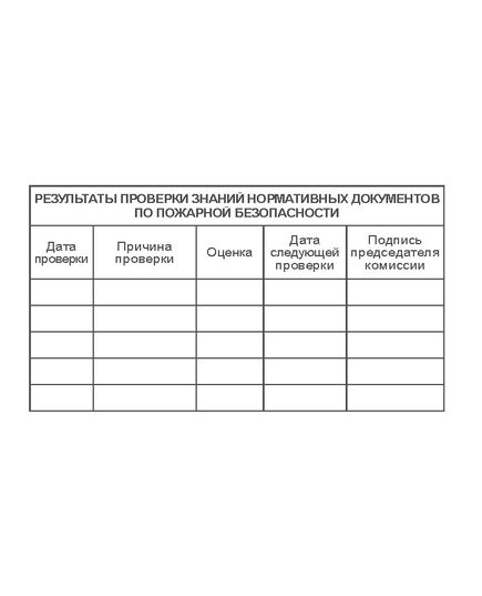 Удостоверение о проверке знаний правил работы в электроустановках. Приложение № 2 к Правилам по охране труда при эксплуатации электроустановок, утв. Приказом Минтруда России от 15.12.2020 № 903н (в ред. от 29.04.2022 № 279н). Обложка твердая корочка, бумвинил с мягкой подложкой. Внутренний блок - 10 (8 стр. + Извлечение из Правил о порядке заполнения)