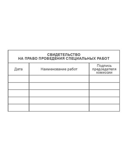 Удостоверение о проверке знаний правил работы в электроустановках. Приложение № 2 к Правилам по охране труда при эксплуатации электроустановок, утв. Приказом Минтруда России от 15.12.2020 № 903н (в ред. от 29.04.2022 № 279н). Обложка твердая корочка, бумвинил с мягкой подложкой. Внутренний блок - 10 (8 стр. + Извлечение из Правил о порядке заполнения)