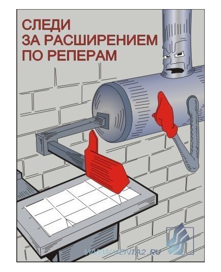 Комплект плакатов:Безопасность работ при обслуживании газовых котельных,10 штук, формат А3, ламинированные