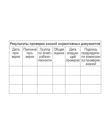 Удостоверение о проверке знаний правил работы в электроустановках. Форма утверждена Приложением Д к  СТО РЖД 15.013-2021  (инспектирование работы электроустановок)