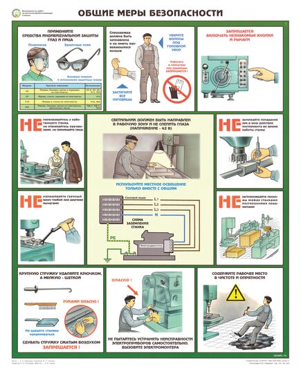 Комплект плакатов: Безопасность работ на металлообрабатывающих станках, 5 листов, формат А2, ламинированные