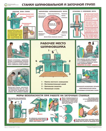 Комплект плакатов: Безопасность работ на металлообрабатывающих станках, 5 листов, формат А2, ламинированные