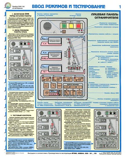 Комплект плакатов: Прибор ОНК-140 на автокранах, 3 листа,формат А2, ламинированные