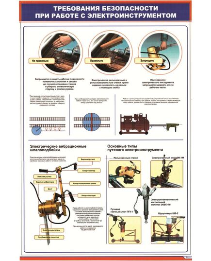 Плакат: Требования безопасности при работе с электроинструментом(600 х 900  мм, ламинированный с пластиковым профилем и стальным крючком)