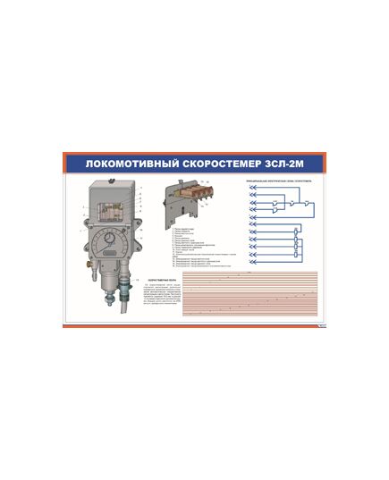 Плакат: Локомотивный скоростемер ЗСЛ-2М (900 х 600 мм, ламинированный, с пластиковым профилем и стальным крючком)