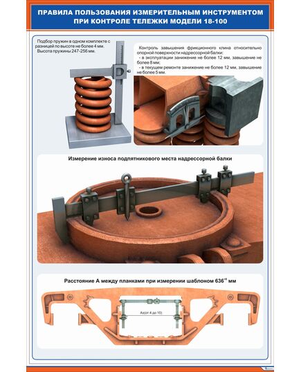 Плакат: Правила пользования измерительным инструментом при контроле тележки модели 18-100 (2) (600х900 мм, ламинированый, с пластиковым профилем и стальным крючком)