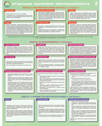 Комплект плакатов: Организация обеспечения электробезопасности, 3 листа, формат А2, ламинированные