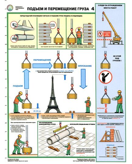 Комплект плакатов: Безопасность грузоподъемных работ, 5 штук, формат А2, ламинированные