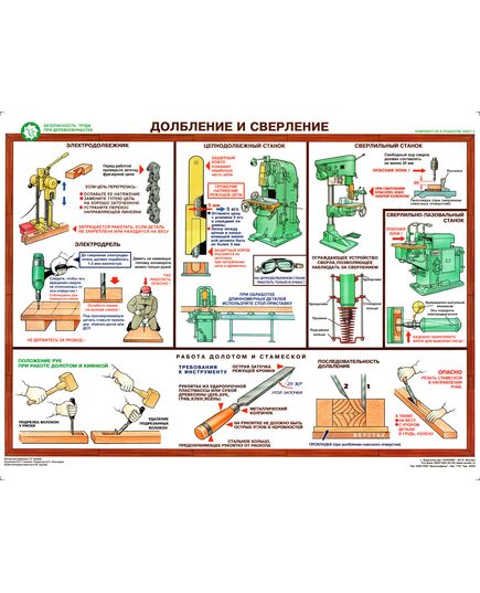 Комплект плакатов: Безопасность труда при деревообработке,5 листов, формат А2, ламинированные