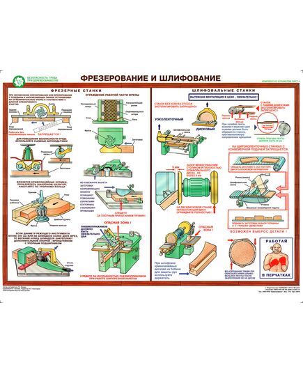 Комплект плакатов: Безопасность труда при деревообработке,5 листов, формат А2, ламинированные