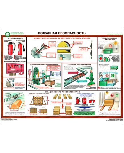 Комплект плакатов: Безопасность труда при деревообработке,5 листов, формат А2, ламинированные