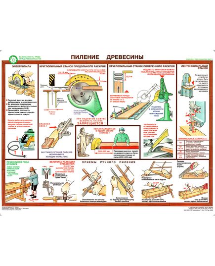 Комплект плакатов: Безопасность труда при деревообработке,5 листов, формат А2, ламинированные