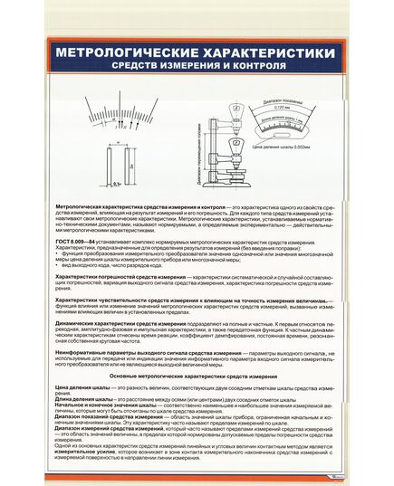 Плакат: Метрологические характеристики средств измерения и контроля (600 х 900 мм, ламинированный, с пластиковым профилем и стальным крючком)