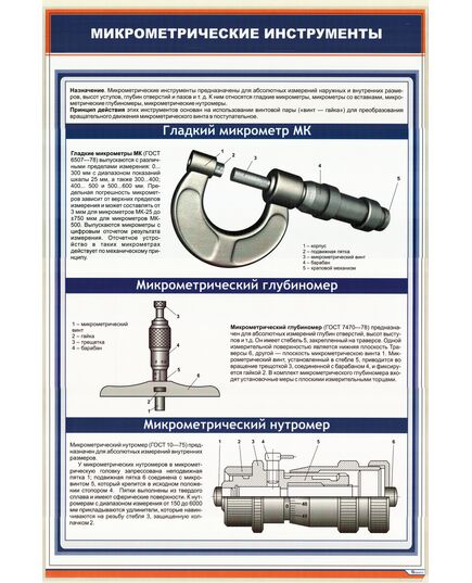 Плакат: Микрометрические инструменты (600 х 900 мм, ламинированный, с пластиковым профилем и стальным крючком)