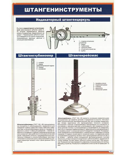 Плакат: Штангенинструменты. Индикаторный штангенциркуль. Штангенглубиномер. Штангенрейсманс (600 х 900 мм, ламинированный, с пластиковым профилем и стальным крючком)