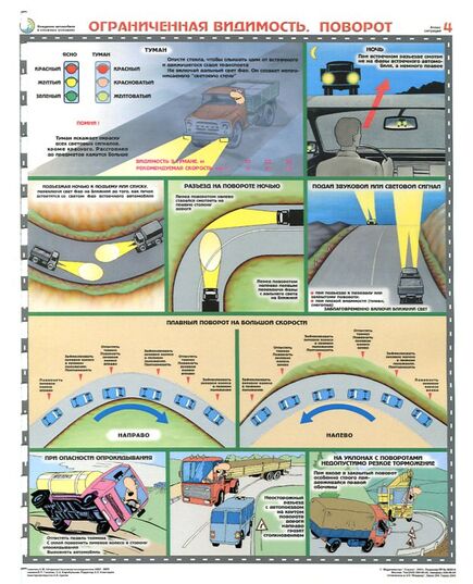 Комплект плакатов: Вождение автомобиля в сложных условиях, 5 листов, формат А2, ламинированные