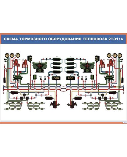 Плакат: Схема тормозного обрудования тепловоза 2ТЭ116 (900 х 600 мм, ламинированный, с пластиковым профилем и стальным крючком)