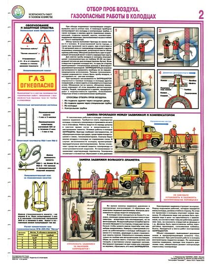 Комплект плакатов: Безопасность работ в газовом хозяйстве, 4 листа, формат А2, ламинированные