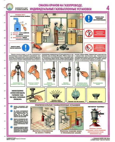 Комплект плакатов: Безопасность работ в газовом хозяйстве, 4 листа, формат А2, ламинированные