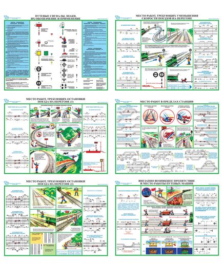 Комплект  плакатов: Ограждение мест производства путевых работ (6 шт., ламинированные, формат А2)
