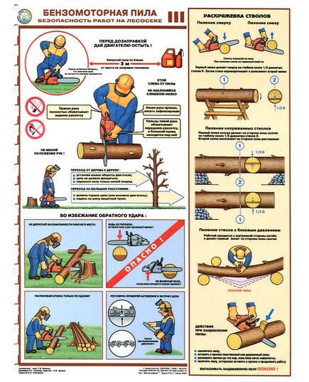 Комплект плакатов: Безмоторная пила.Безопасность работы на лесосеке, 3 листа, формат А2, ламинированные
