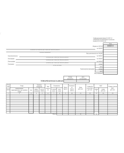 Товарная накладная. Унифицированная форма № ТОРГ-12. Утверждена постановлением Госкомстата России от 25.12.98 № 132 (А4, 2-сторонний, 65гр.)