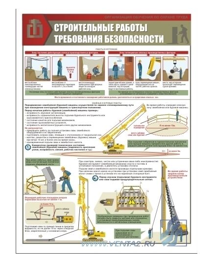 Комплект плакатов: Строительные работы. Требования безопасности, 3 штуки, формат А2, ламинированные