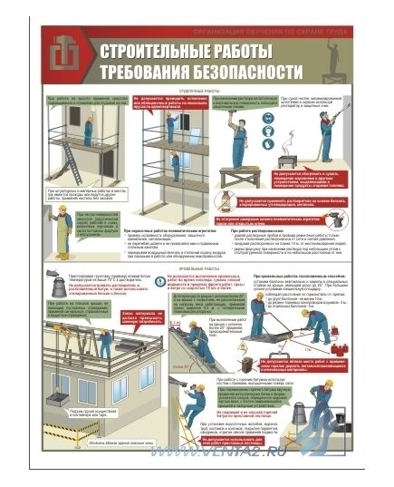 Комплект плакатов: Строительные работы. Требования безопасности, 3 штуки, формат А2, ламинированные