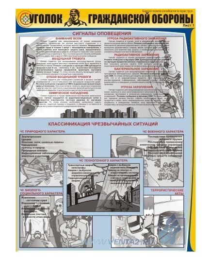 Комплект плакатов: Уголок гражданской обороны, 3 штуки, формат А2, ламинированные