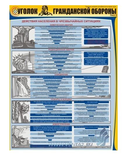 Комплект плакатов: Уголок гражданской обороны, 3 штуки, формат А2, ламинированные