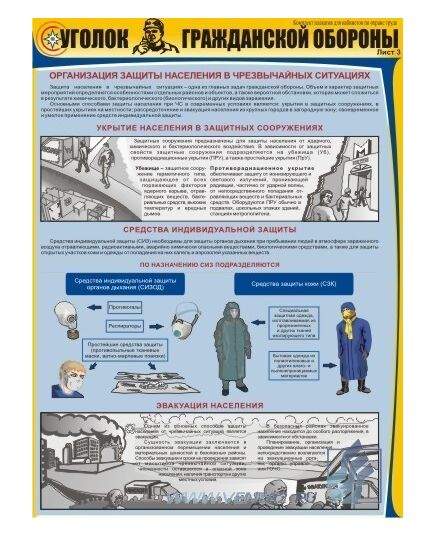 Комплект плакатов: Уголок гражданской обороны, 3 штуки, формат А2, ламинированные