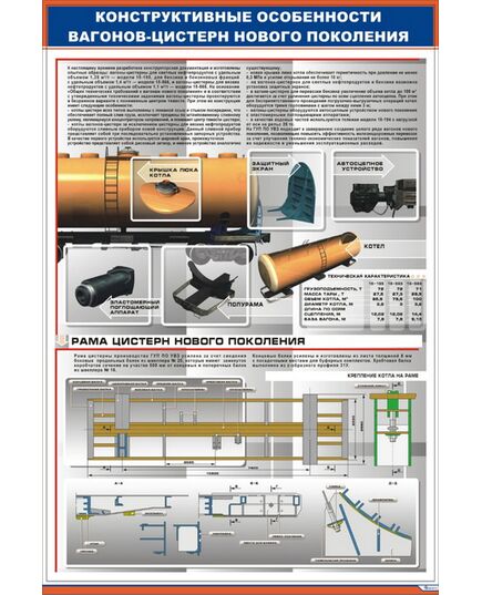 Плакат: Конструктивные особенности вагонов-цистерн нового поколения (600 х 900 мм, ламинированный, с пластиковым профилем и крючком)