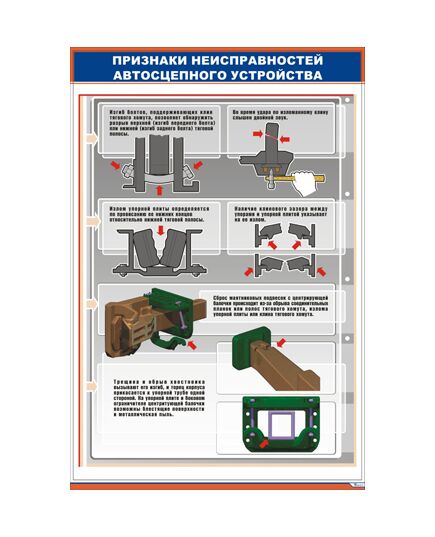 Плакат: Признаки неисправностей автосцепного устройства-2 (600 х 900 мм, ламинированный, с пластиковым профилем и стальным крючком)