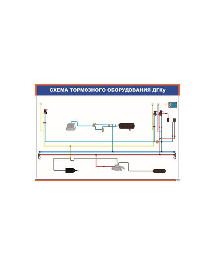Плакат: Схема тормозного оборудования ДГКу  (900 х 600 мм, ламинированный, с пластиковым профилем и  крючком)