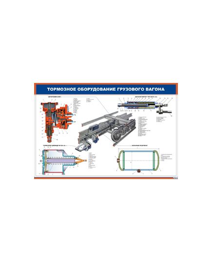 Плакат: Тормозное оборудование грузового вагона (900 х 600 мм), ламинированный, с пластиковым профилем и стальным крючком)
