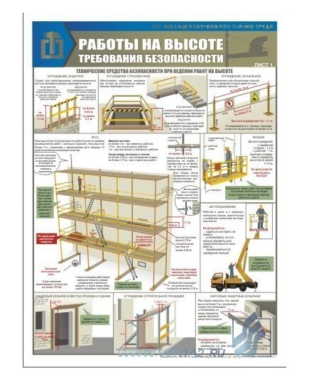 Комплект плакатов: Работы на высоте. Требования безопасности, 3 штуки, формат А2, ламинированные