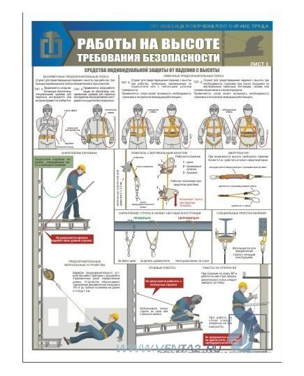 Комплект плакатов: Работы на высоте. Требования безопасности, 3 штуки, формат А2, ламинированные