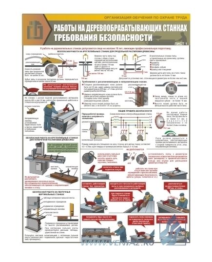 Комплект плакатов: Работы на деревообрабатывающих станках. Требования безопасности, 3 шуки, формат А2, ламинированные