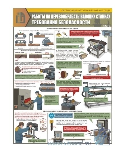 Комплект плакатов: Работы на деревообрабатывающих станках. Требования безопасности, 3 шуки, формат А2, ламинированные