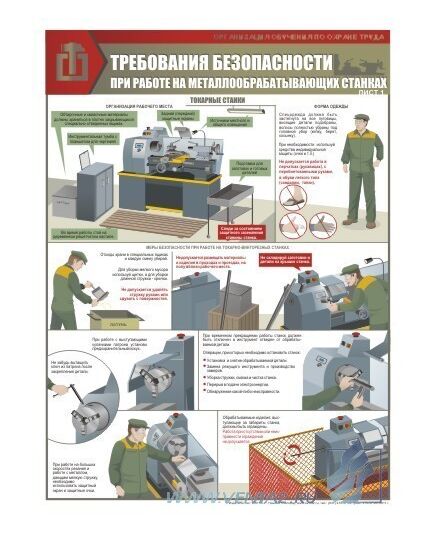 Комплект плакатов: Работы на металлообрабатывающих станках. Требования безопасности, 3 штуки, формат А2, ламинированные