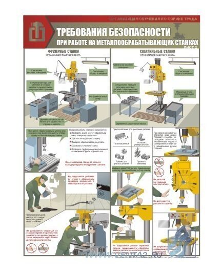 Комплект плакатов: Работы на металлообрабатывающих станках. Требования безопасности, 3 штуки, формат А2, ламинированные