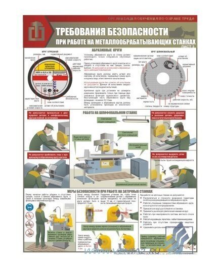 Комплект плакатов: Работы на металлообрабатывающих станках. Требования безопасности, 3 штуки, формат А2, ламинированные