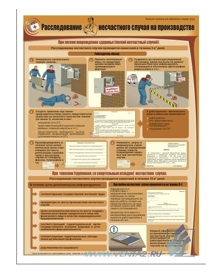Плакат: Расследование несчастного случая на производстве,1 штука, формат А2, ламинированный