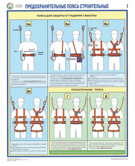 Комплект плакатов: Предохранительные пояса строительные, 3 листа, формат А2, ламинированные
