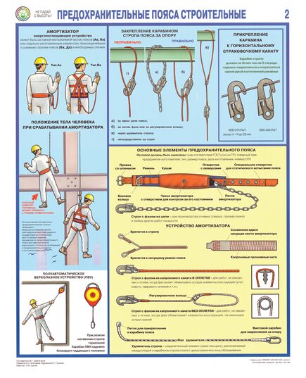 Комплект плакатов: Предохранительные пояса строительные, 3 листа, формат А2, ламинированные