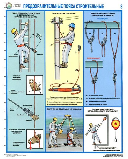 Комплект плакатов: Предохранительные пояса строительные, 3 листа, формат А2, ламинированные