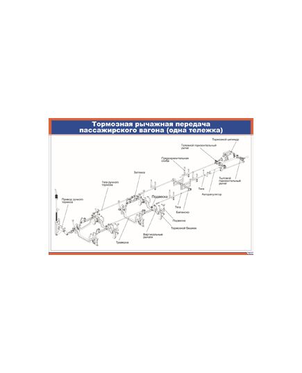 Тормозная рычажная передача пассажирского вагона (одна тележка) (900 х  600 мм, ламинированный, с пластиковым профилем и стальным крючком)