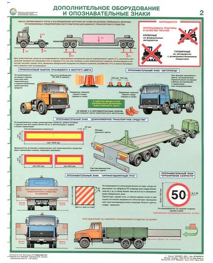 Комплект плакатов: Перевозка крупногабаритных и тяжеловесных грузов автомобильным транспортом, 4 листа, формат А2, ламинированные