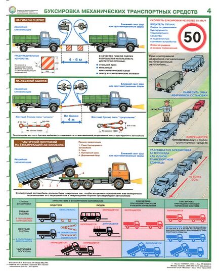 Комплект плакатов: Перевозка крупногабаритных и тяжеловесных грузов автомобильным транспортом, 4 листа, формат А2, ламинированные