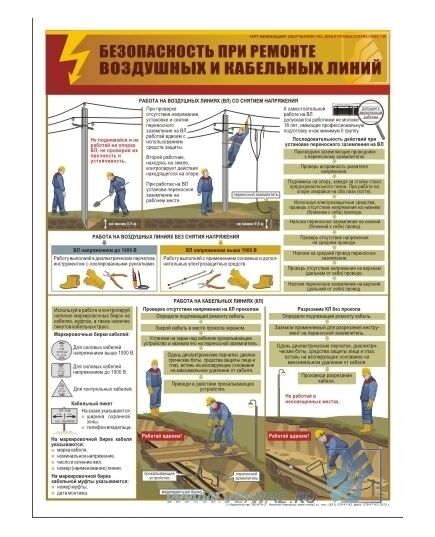 Плакат: Безопасность при ремонте воздушных и кабельных линий,1 штука, формат А2, ламинированный